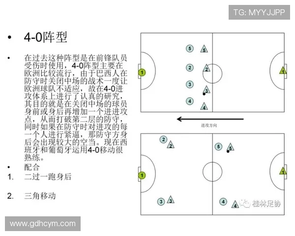 武汉足球队进攻战术解析与球员表现深度剖析 武汉足球队进攻战术解析与球员表现深度剖析