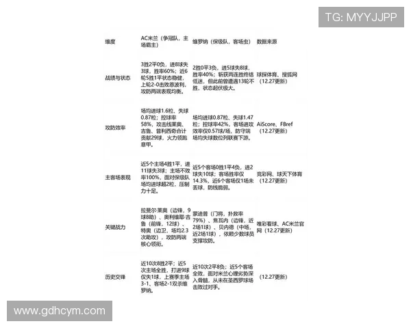 AC米兰与桑普多利亚比赛前瞻分析及胜负预测解析