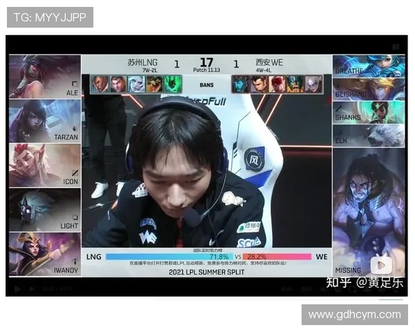 赛后复盘：V5与LNG在战术灵活性上的精彩对决分析