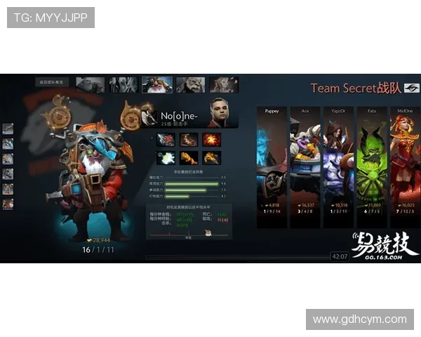 DOTA2力量排行榜最新揭晓LNG战队强势领跑前十名 DOTA2力量排行榜最新揭晓LNG战队强势领跑前十名