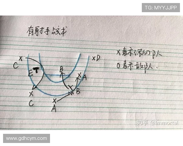 广州篮球队进攻体系解析：战术布局与球员配合的完美结合