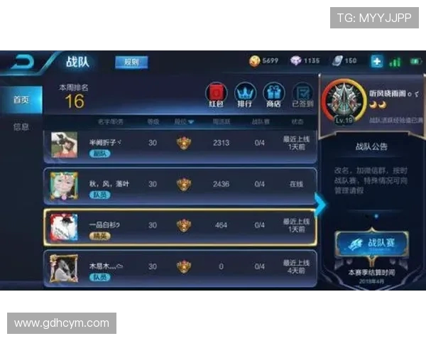 王者荣耀战术排行榜揭晓TES战队荣登第六名引发热议